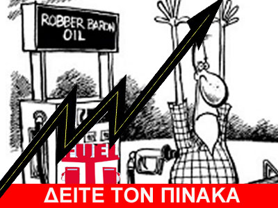 Πού πωλείται η φθηνότερη βενζίνη (3 λεπτά το λίτρο) στον κόσμο